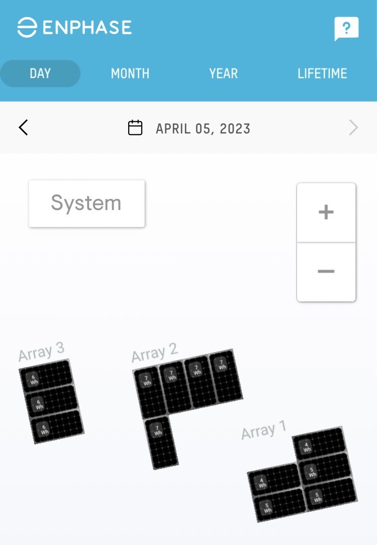 Solar Installation in Flagstaff, AZ, Brigitte Rooftop Solar